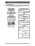 Предварительный просмотр 159 страницы Brother 1030e - FAX B/W Thermal Transfer Owner'S Manual