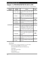 Предварительный просмотр 182 страницы Brother 1030e - FAX B/W Thermal Transfer Owner'S Manual