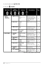 Preview for 94 page of Brother 1030e User Manual