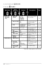 Preview for 96 page of Brother 1030e User Manual