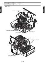 Предварительный просмотр 7 страницы Brother 1034DX Service Manual