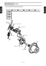 Preview for 8 page of Brother 1034DX Service Manual