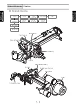 Preview for 9 page of Brother 1034DX Service Manual