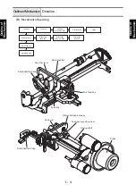 Предварительный просмотр 9 страницы Brother 1034DX Service Manual