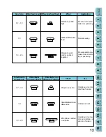 Preview for 19 page of Brother 1134DW Handbook