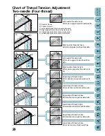 Preview for 36 page of Brother 1134DW Handbook