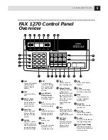 Preview for 15 page of Brother 1170 Owner'S Manual