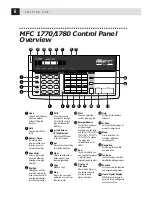 Preview for 16 page of Brother 1170 Owner'S Manual