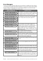 Предварительный просмотр 88 страницы Brother 1270e IntelliFAX Fax Owner'S Manual