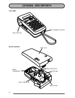 Предварительный просмотр 6 страницы Brother 1300 User Manual