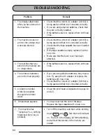 Preview for 68 page of Brother 1300 User Manual