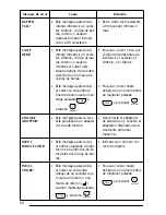 Preview for 128 page of Brother 1300 User Manual