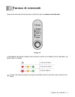 Preview for 54 page of Brother 1435 - HL B/W Laser Printer (French) Manual De L'Utilisateur