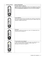 Preview for 56 page of Brother 1435 - HL B/W Laser Printer (French) Manual De L'Utilisateur