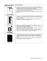 Preview for 87 page of Brother 1435 - HL B/W Laser Printer (French) Manual De L'Utilisateur