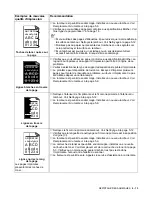 Preview for 89 page of Brother 1435 - HL B/W Laser Printer (French) Manual De L'Utilisateur