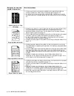 Preview for 90 page of Brother 1435 - HL B/W Laser Printer (French) Manual De L'Utilisateur