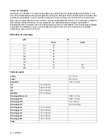 Preview for 96 page of Brother 1435 - HL B/W Laser Printer (French) Manual De L'Utilisateur