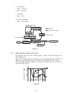 Preview for 22 page of Brother 1660e - B/W Laser Printer Service Manual