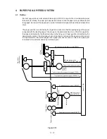 Preview for 28 page of Brother 1660e - B/W Laser Printer Service Manual