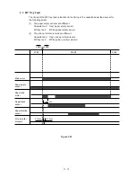 Preview for 30 page of Brother 1660e - B/W Laser Printer Service Manual