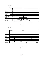 Preview for 32 page of Brother 1660e - B/W Laser Printer Service Manual