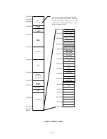 Preview for 36 page of Brother 1660e - B/W Laser Printer Service Manual