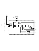 Preview for 44 page of Brother 1660e - B/W Laser Printer Service Manual