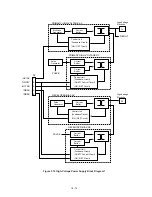 Preview for 46 page of Brother 1660e - B/W Laser Printer Service Manual