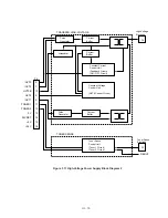 Preview for 47 page of Brother 1660e - B/W Laser Printer Service Manual