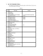 Preview for 75 page of Brother 1660e - B/W Laser Printer Service Manual