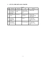 Preview for 76 page of Brother 1660e - B/W Laser Printer Service Manual