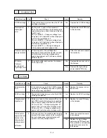 Preview for 82 page of Brother 1660e - B/W Laser Printer Service Manual