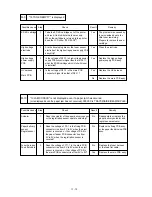 Preview for 90 page of Brother 1660e - B/W Laser Printer Service Manual