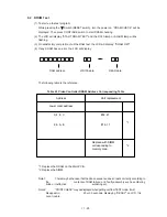 Preview for 101 page of Brother 1660e - B/W Laser Printer Service Manual