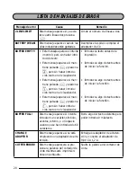 Preview for 66 page of Brother 1750 - P-Touch Color Thermal Transfer Printer User Manual