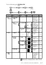 Preview for 51 page of Brother 1800C Owner'S Manual