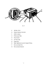 Preview for 14 page of Brother 1870N - HL B/W Laser Printer User Manual
