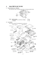 Preview for 7 page of Brother 1920CN - Color Inkjet - Fax Service Manual