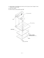 Preview for 53 page of Brother 1920CN - Color Inkjet - Fax Service Manual