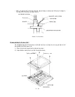 Preview for 65 page of Brother 1920CN - Color Inkjet - Fax Service Manual