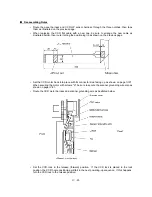 Preview for 69 page of Brother 1920CN - Color Inkjet - Fax Service Manual