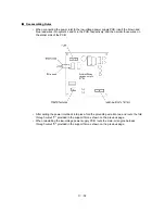 Preview for 98 page of Brother 1920CN - Color Inkjet - Fax Service Manual