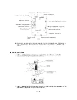 Preview for 100 page of Brother 1920CN - Color Inkjet - Fax Service Manual