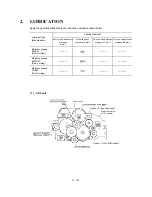 Preview for 107 page of Brother 1920CN - Color Inkjet - Fax Service Manual