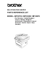 Preview for 226 page of Brother 1920CN - Color Inkjet - Fax Service Manual