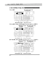 Preview for 22 page of Brother 1950MC - Plus B/W - All-in-One User Manual