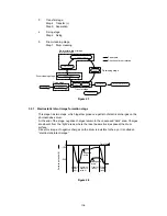 Preview for 23 page of Brother 2060 Service Manual