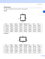 Предварительный просмотр 13 страницы Brother 2070N - B/W Laser Printer User Manual