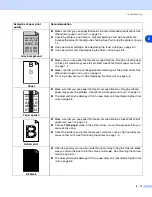 Предварительный просмотр 82 страницы Brother 2070N - B/W Laser Printer User Manual